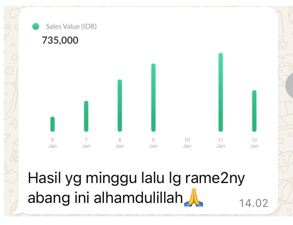 Bukti sales alumni Rp735.000 dalam seminggu